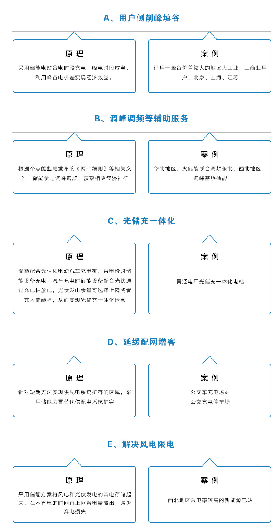 業(yè)務領域.jpg